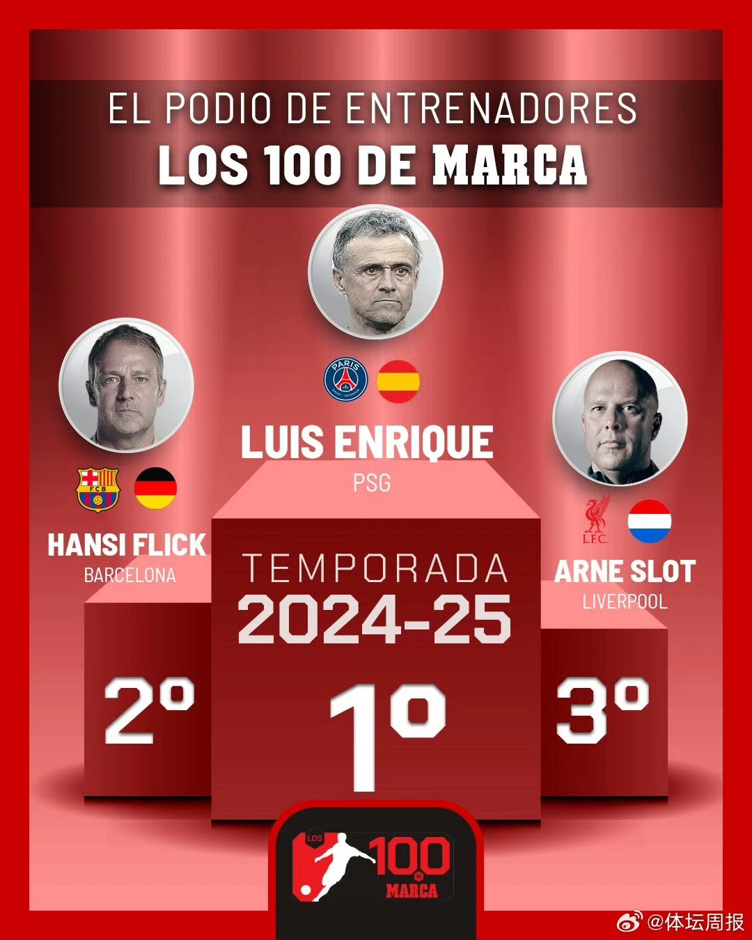 包含今晚巴黎圣日耳曼调整名单以备足总杯，绝杀压哨环节打磨，压力陡增，控场能力受关注的词条